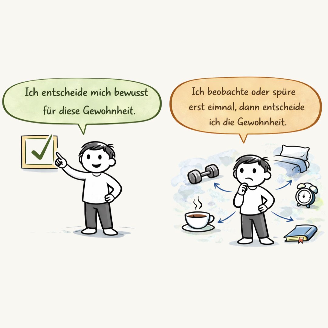 Ich entscheide mich bewusst für diese Gewohnheit. Ich beobachte oder spüre erst einmal, dann entscheide ich die Gewohnheit.